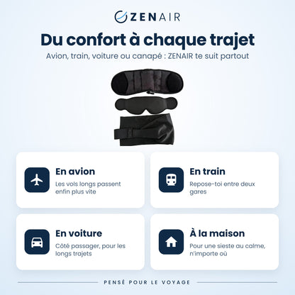 ZENAIR en avion, en train, en voiture et à la maison