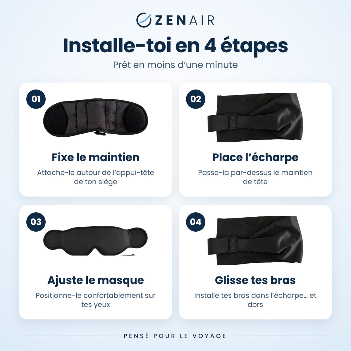 Installer le kit ZENAIR en 4 étapes
